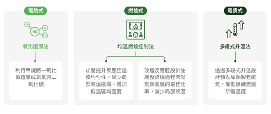 4网站.png